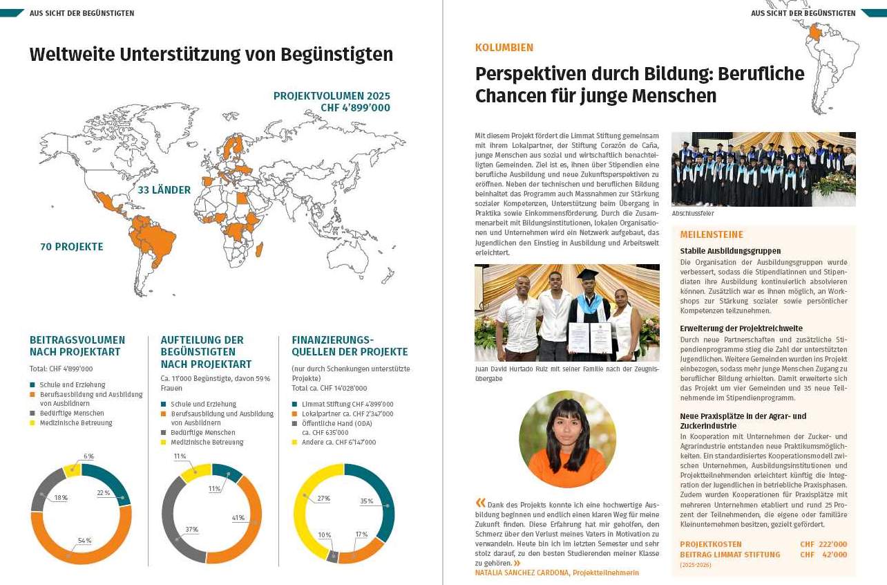 case-study-limmat-stiftung